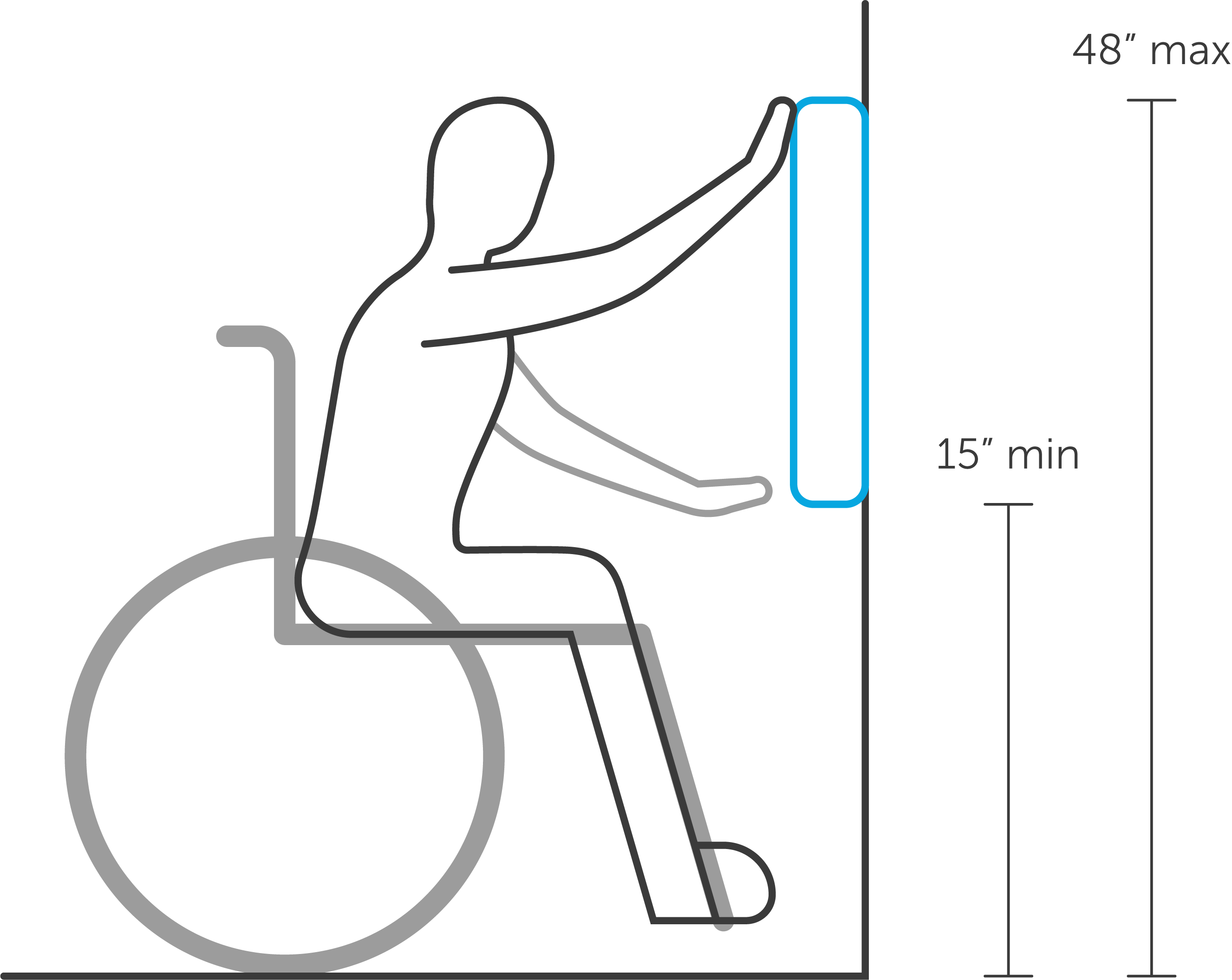 ADA_Kiosk_Guideline_Diagrams_01.png