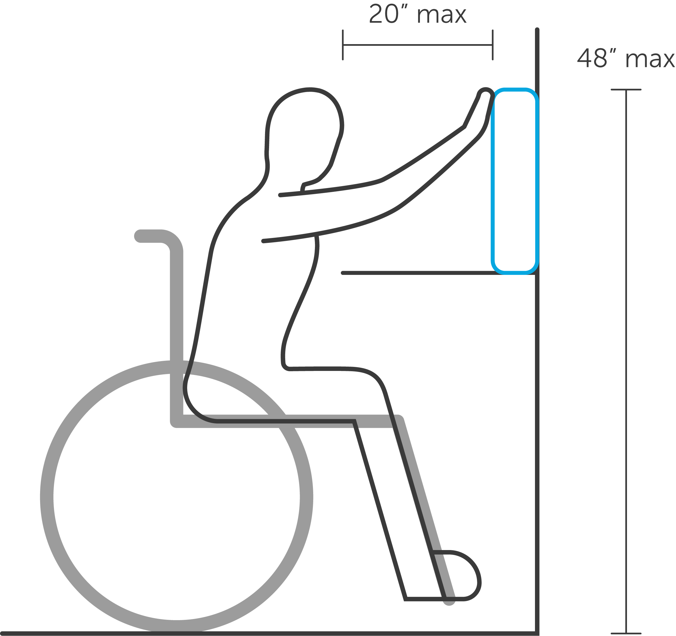 ADA_Kiosk_Guideline_Diagrams_02.png